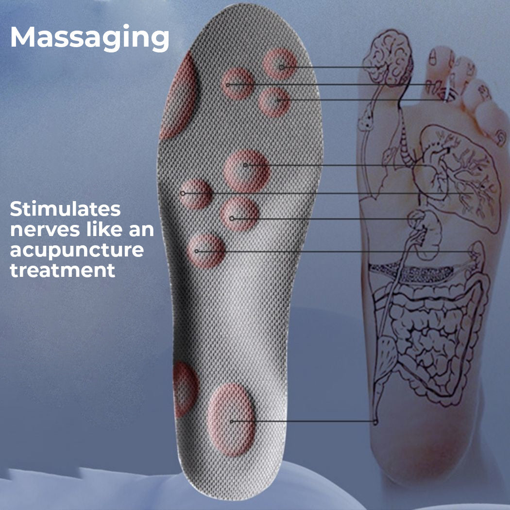 Revolutionary Orthopedic Insole