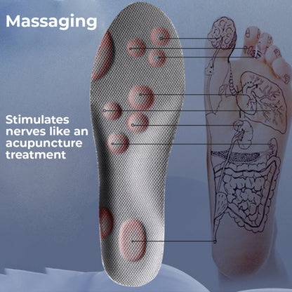 Revolutionary Orthopedic Insole