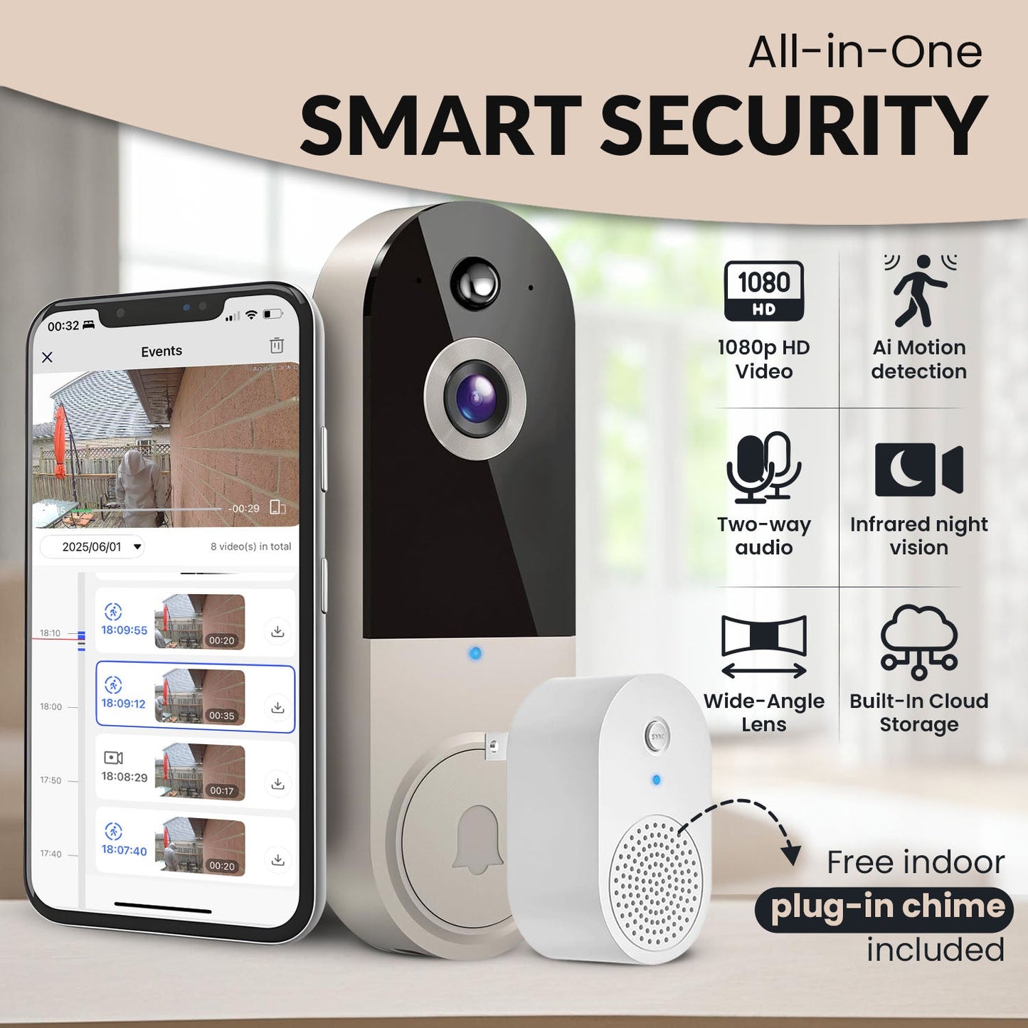 SafeDoorbell – The Smart Way To Protect Your Home