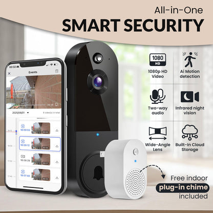 SafeDoorbell – The Smart Way To Protect Your Home