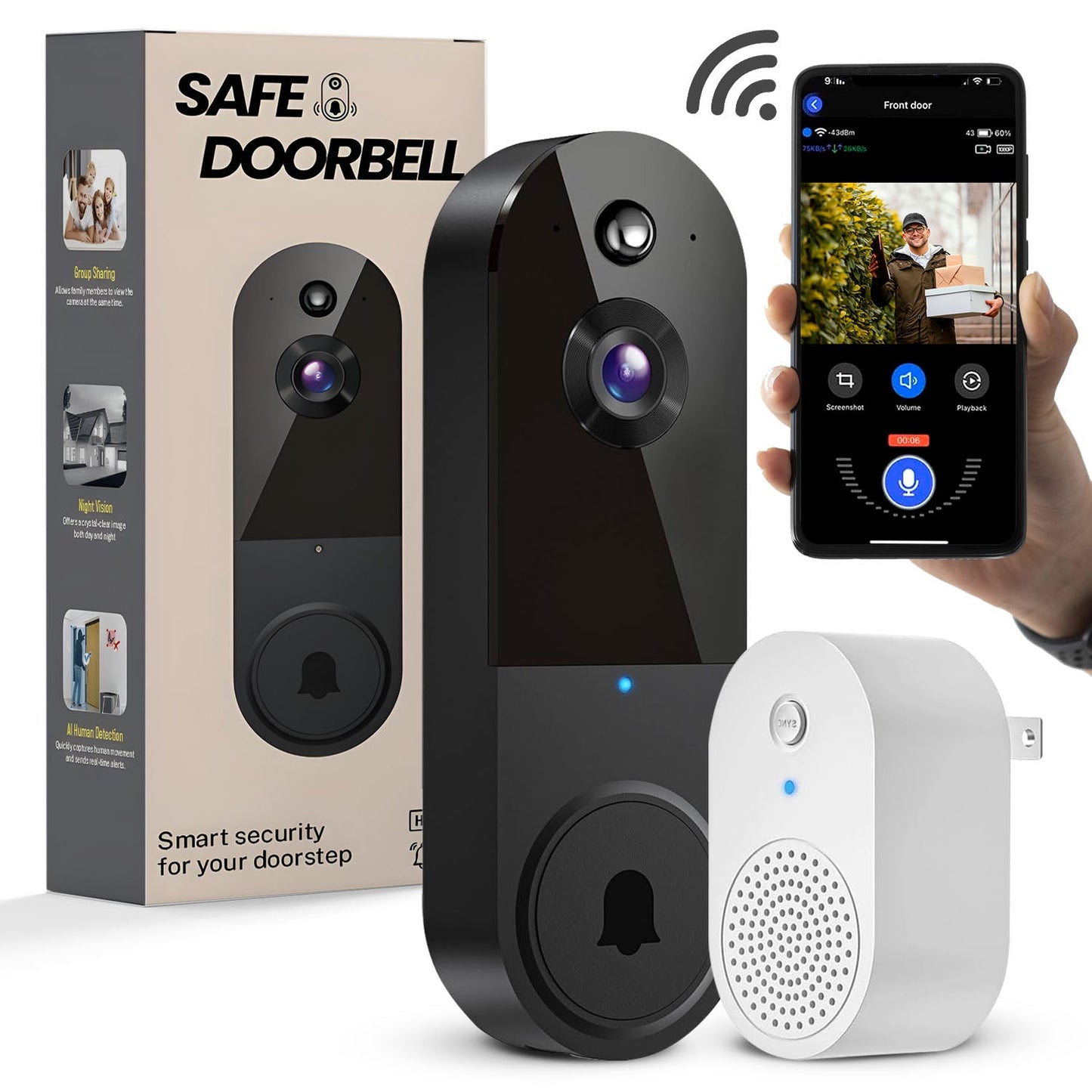 SafeDoorbell – The Smart Way To Protect Your Home