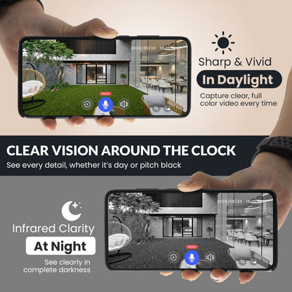 SafeDoorbell – The Smart Way To Protect Your Home