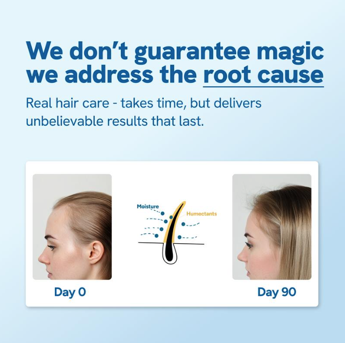 Advanced Hair Growth Roll-On Serum