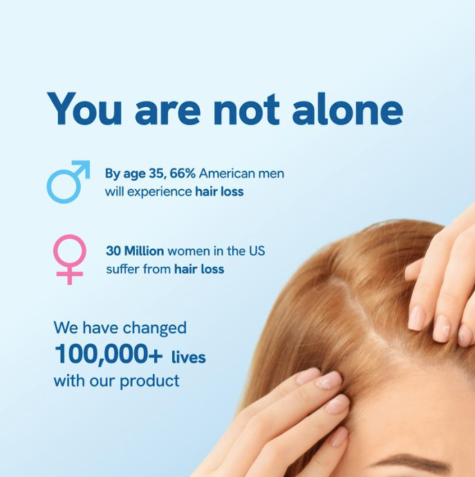 Advanced Hair Growth Roll-On Serum