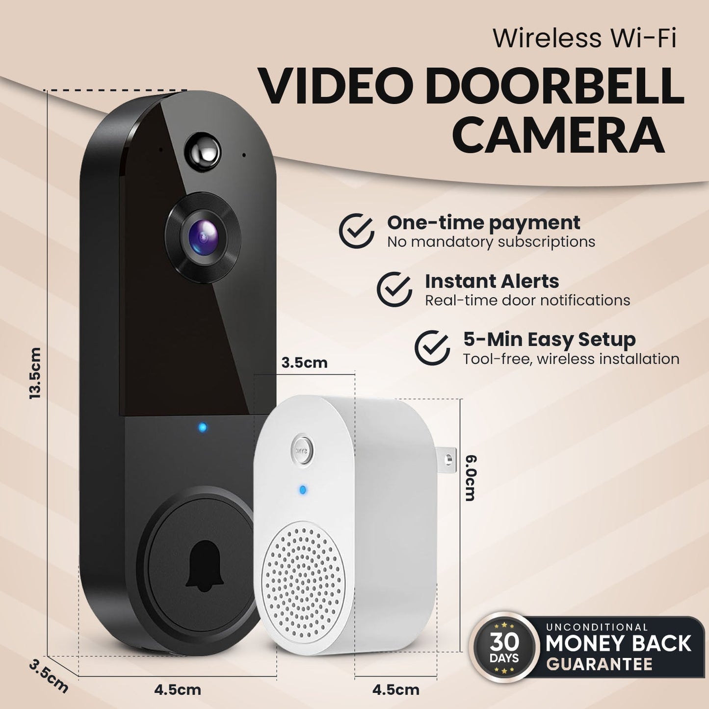 SafeDoorbell – The Smart Way To Protect Your Home