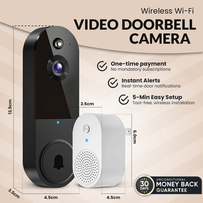 SafeDoorbell – The Smart Way To Protect Your Home