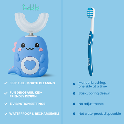 Toddla U-Shaped 360º Ultrasonic Toothbrush
