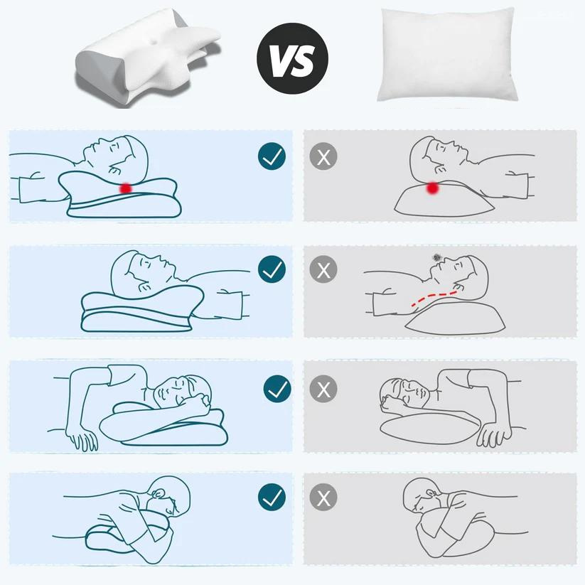 Ergonomic Pillow