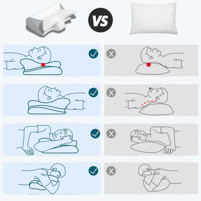 Ergonomic Pillow