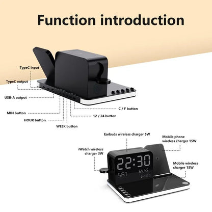 7 in 1 Wireless Charging Station